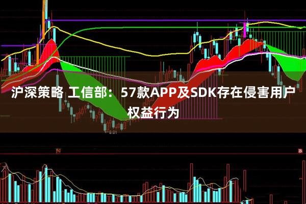 沪深策略 工信部：57款APP及SDK存在侵害用户权益行为