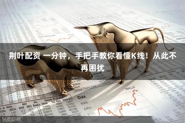 荆叶配资 一分钟，手把手教你看懂K线！从此不再困扰